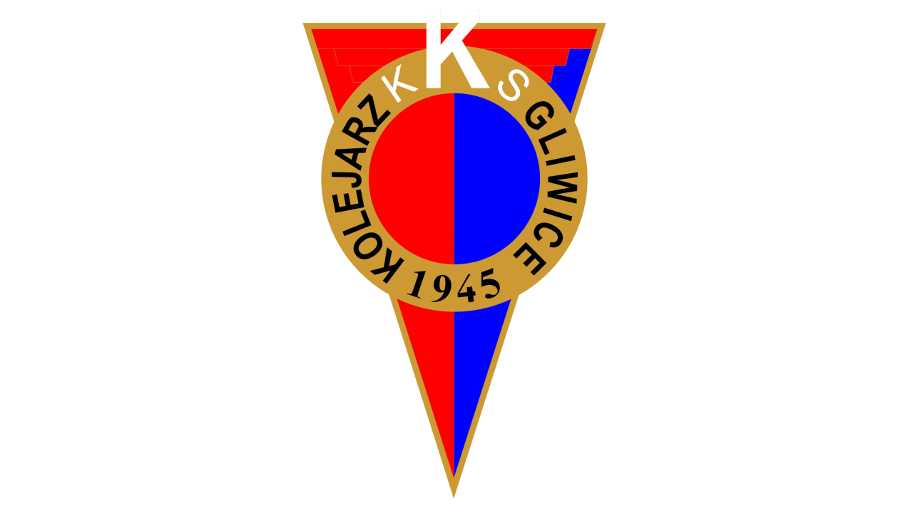 Komunikacyjny Klub Sportowy Kolejarz Gliwice