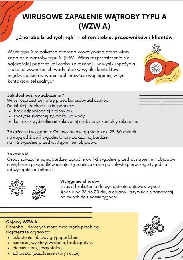 Wzrost zachorowań na WZW A. Chrońmy siebie i swoich bliskich! 