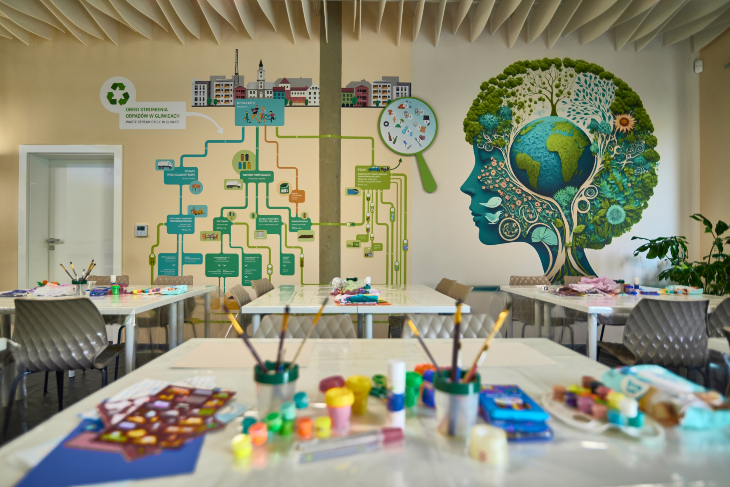 Grupy z Gliwic zwiedzą Centrum Edukacji Ekologicznej za pół ceny