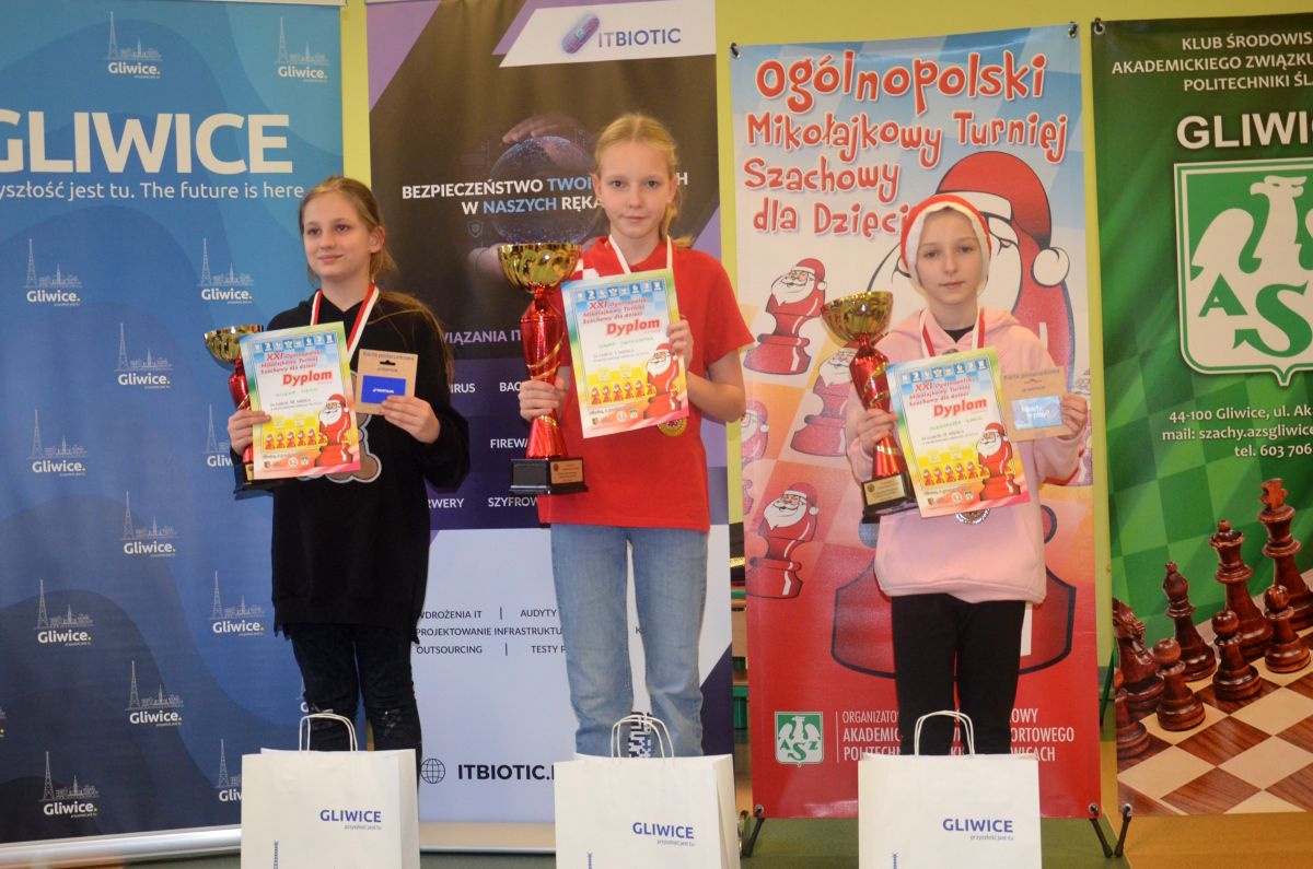 W Gliwicach rywalizowali młodzi szachiści z kraju i zagranicy